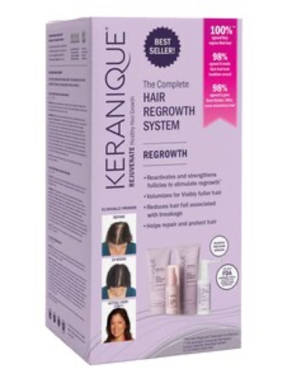 Keranique Regrowth System for Women - with minoxidil Anti hair loss Complete set
